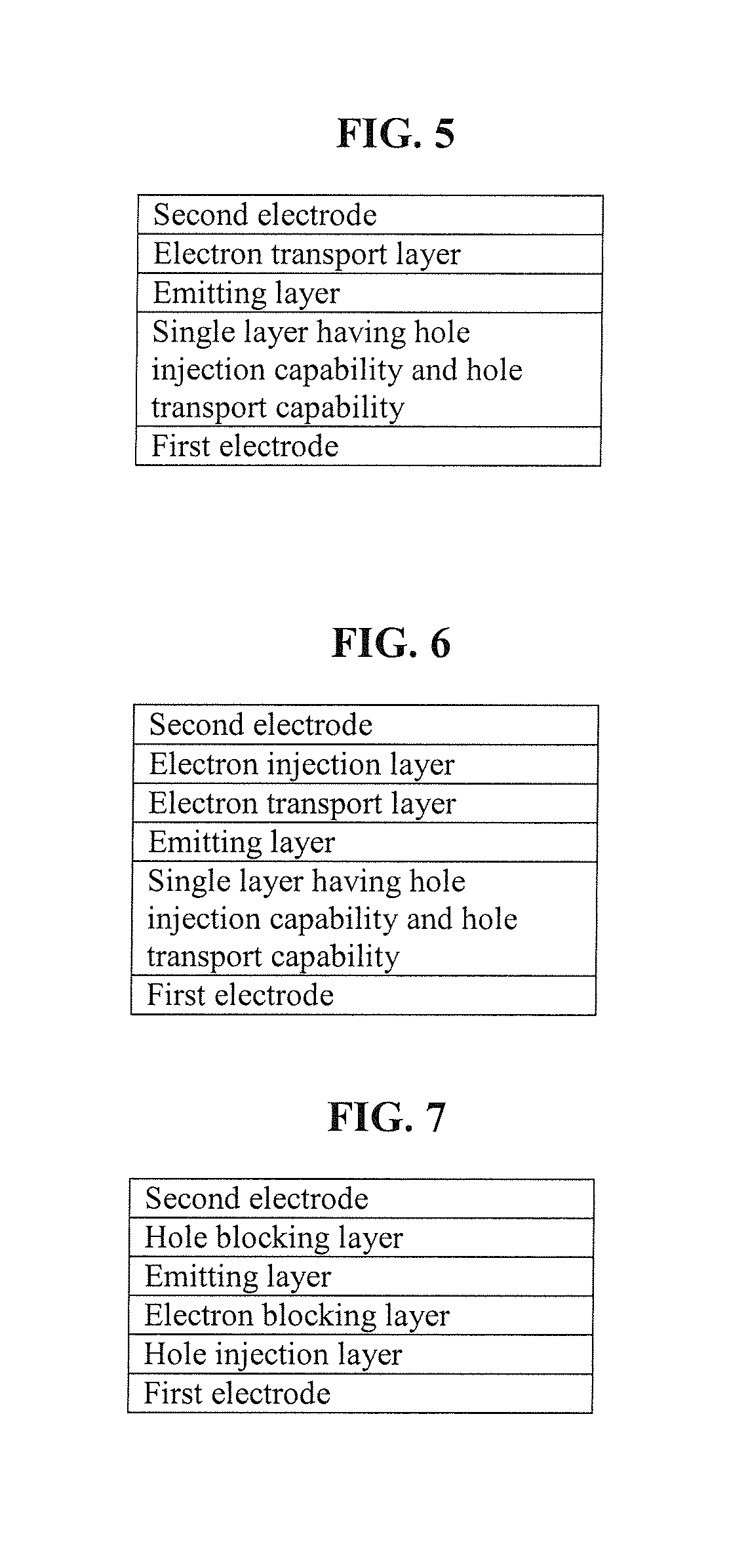 Carbazole-based compound and organic light-emitting device including organic layer including the carbazole-based compound