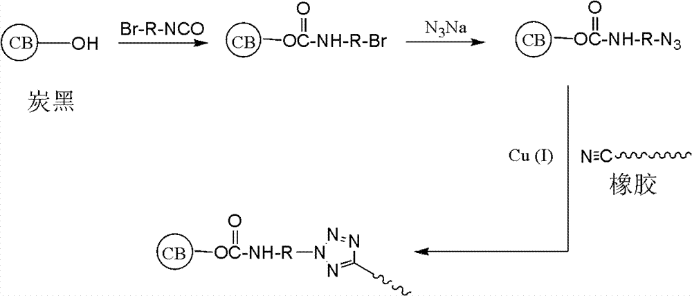 Carbon black-containing modified rubber and its preparation method