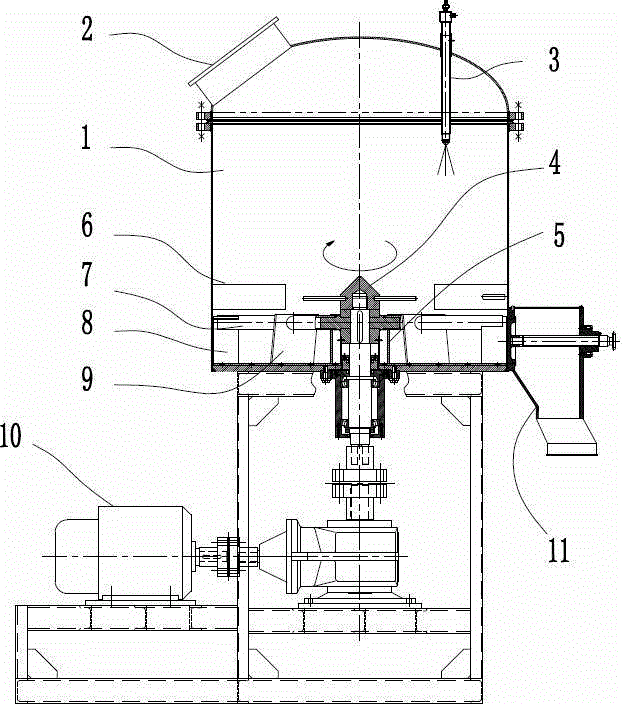 Vertical irregular agitating blade type mixer