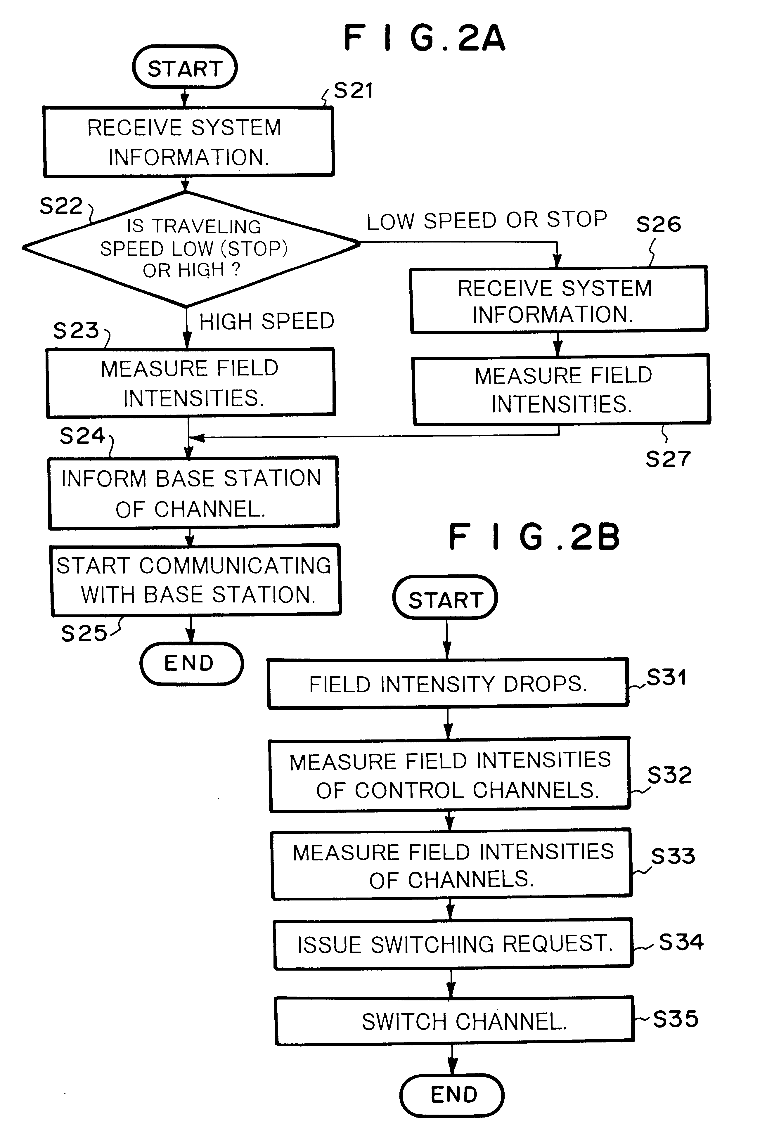 Mobile radio communication system with macro and micro cell handoff based on mobile determined crossing rates and fading rates