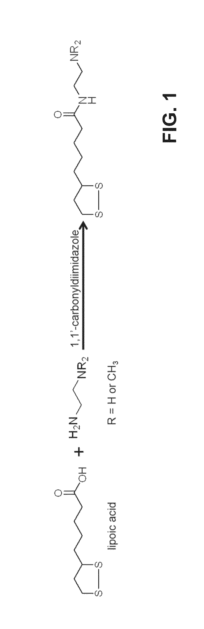 Synthesis of molecule on nanoparticle surface for stable detection of nitroaromatic explosives, and sensor using same