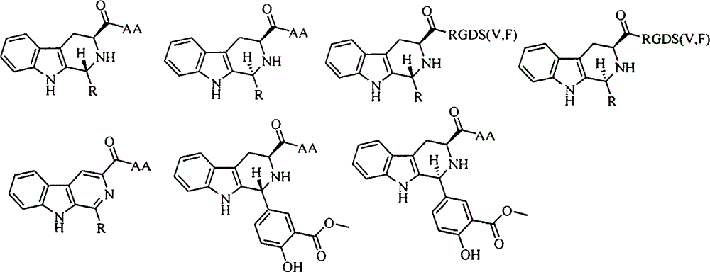 YIGSR-modified beta-carboline, preparation, nano-structure, activity and application thereof