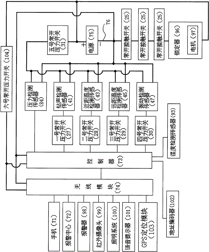 Ice ball lock system with active alarming function