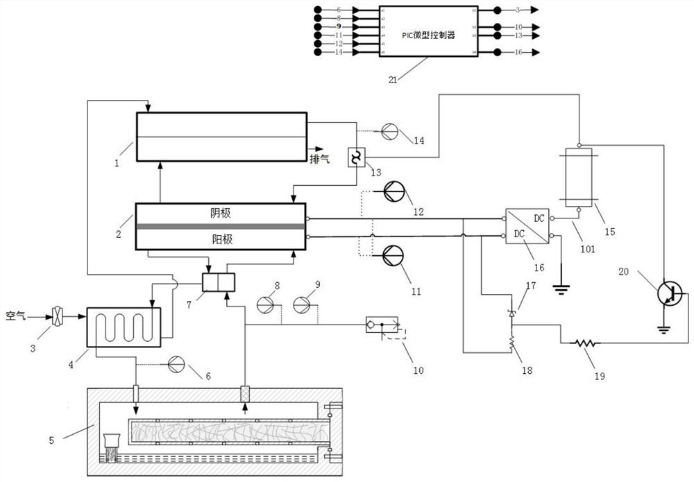 Hydrogen-oxygen fuel cell and solid alkaline metal borohydride integrated hydrogen production and power generation system