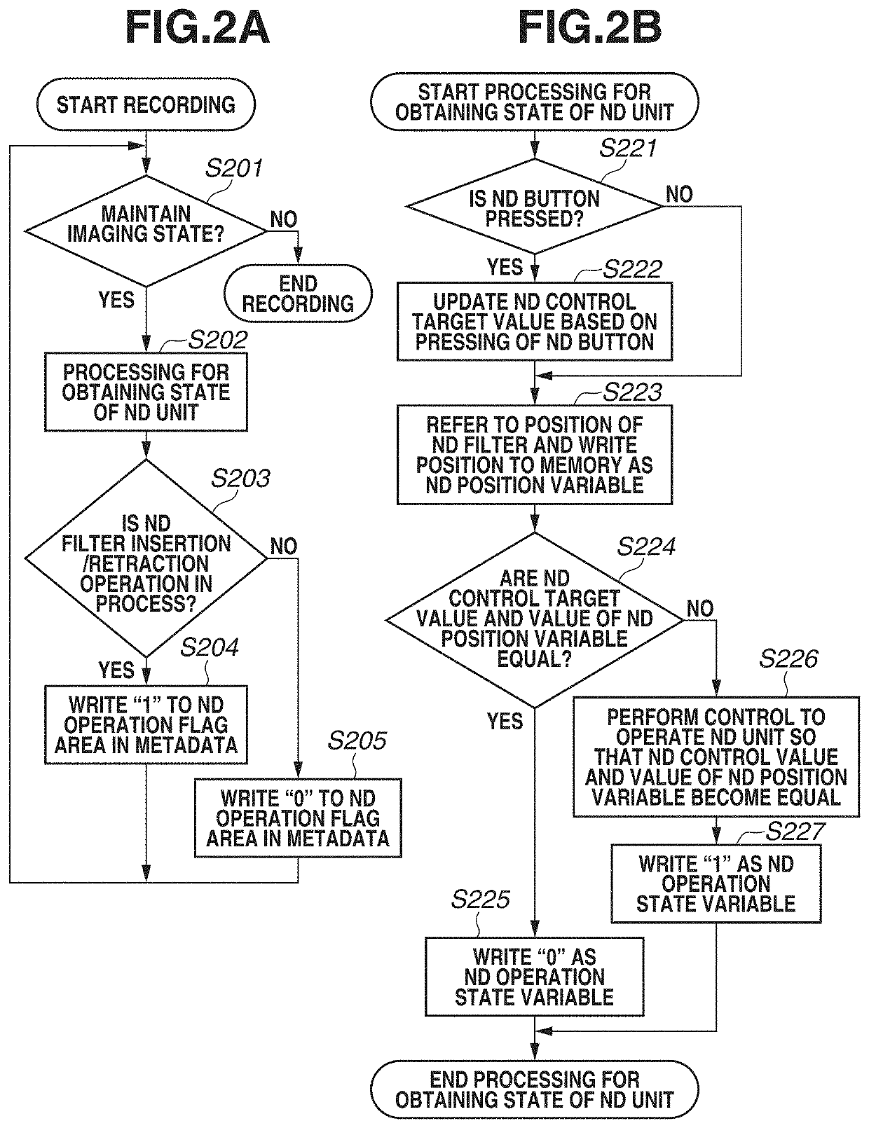 Imaging apparatus, method for controlling imaging apparatus, and storage medium storing program