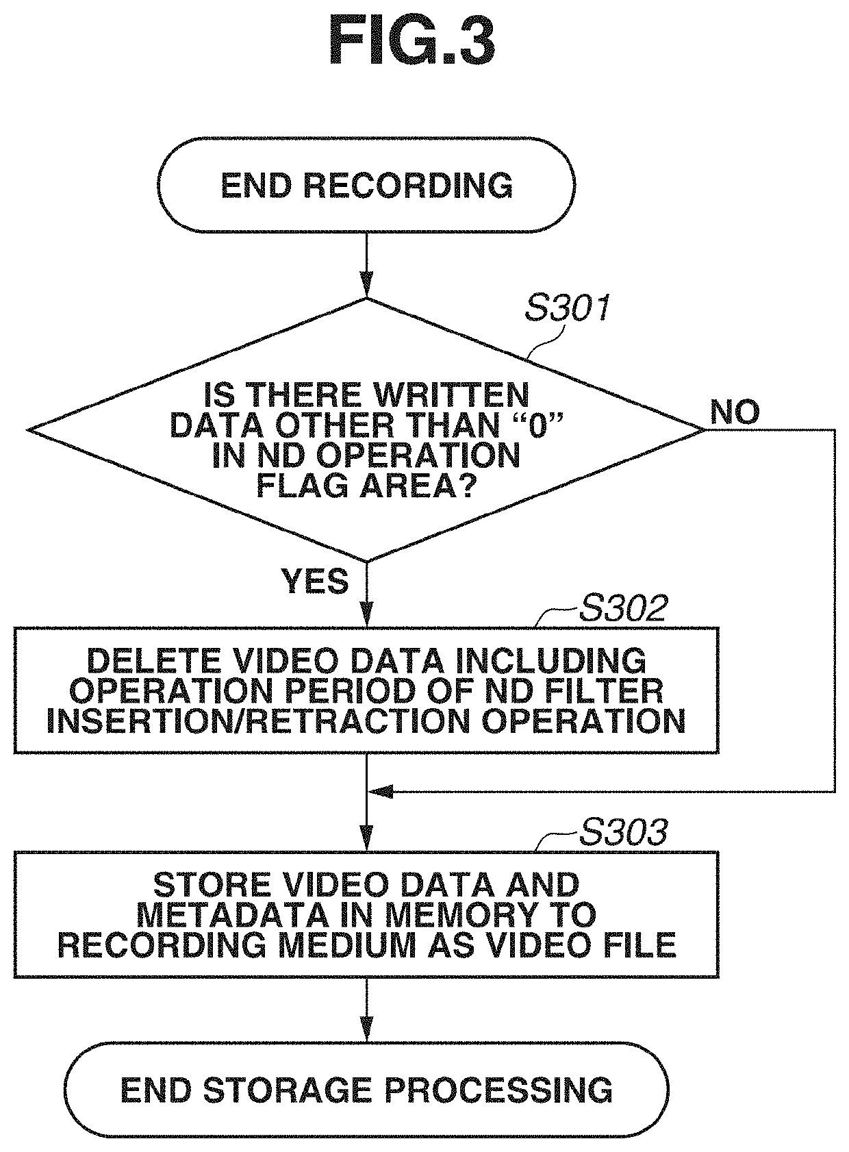 Imaging apparatus, method for controlling imaging apparatus, and storage medium storing program