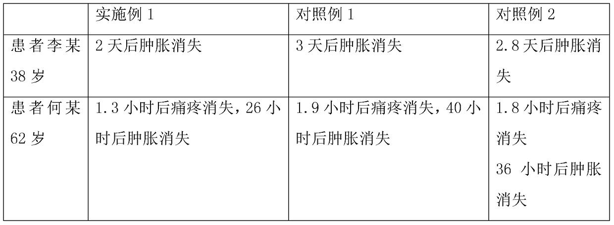 A kind of hydrophilic macromolecule gel layer and Chuanhong dredging collateral plaster prepared therefrom