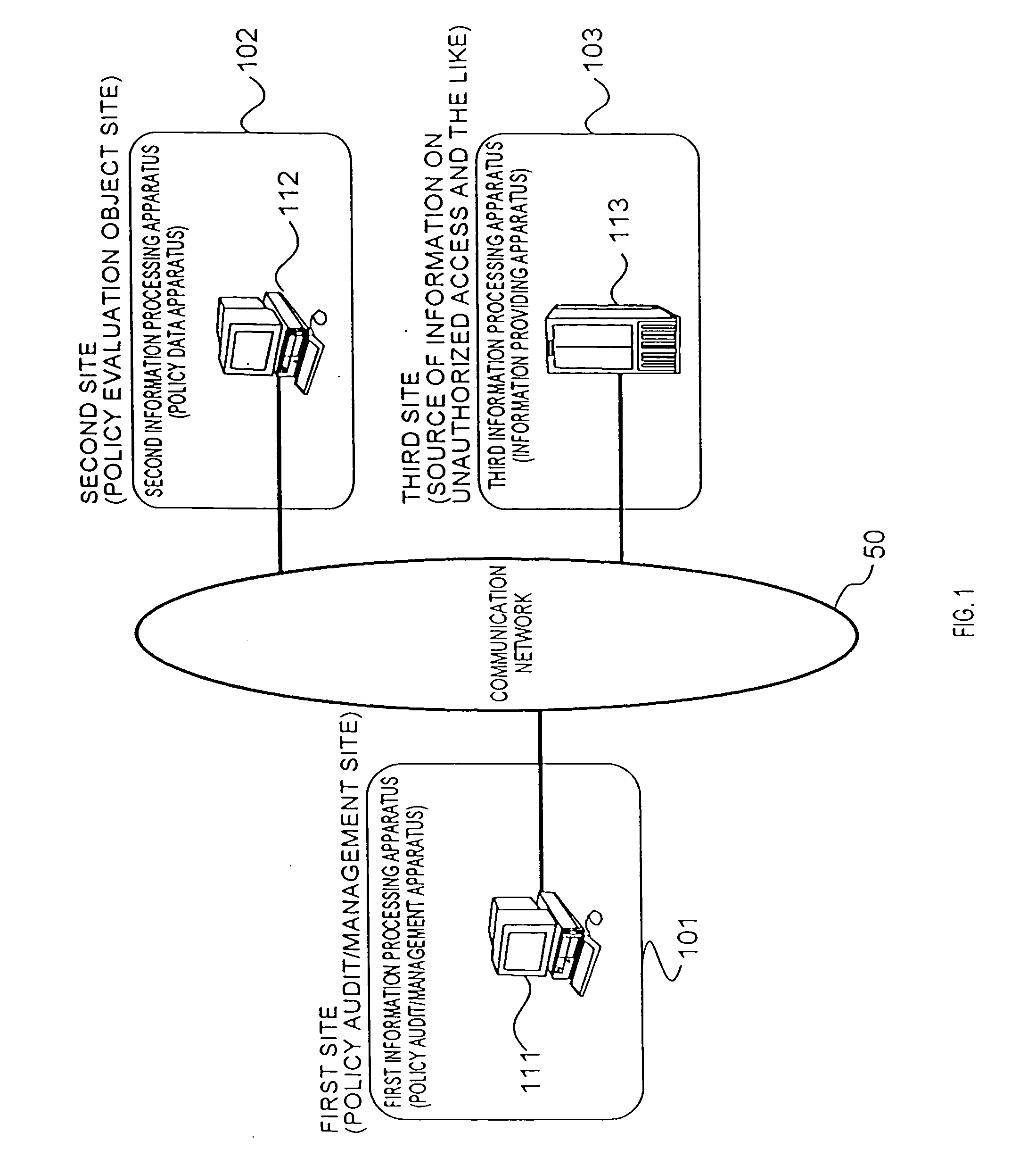 Information security policy evaluation system and method of controlling the same
