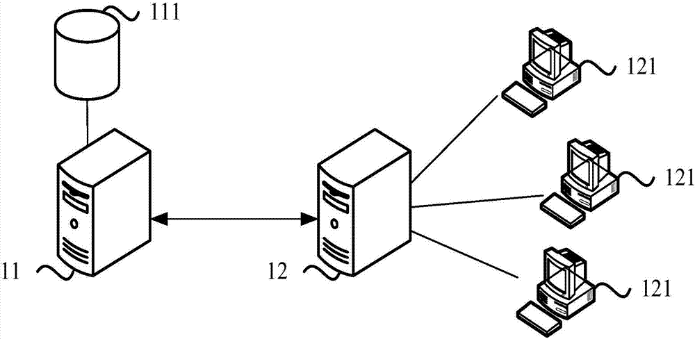 Customer service question answering processing method and device