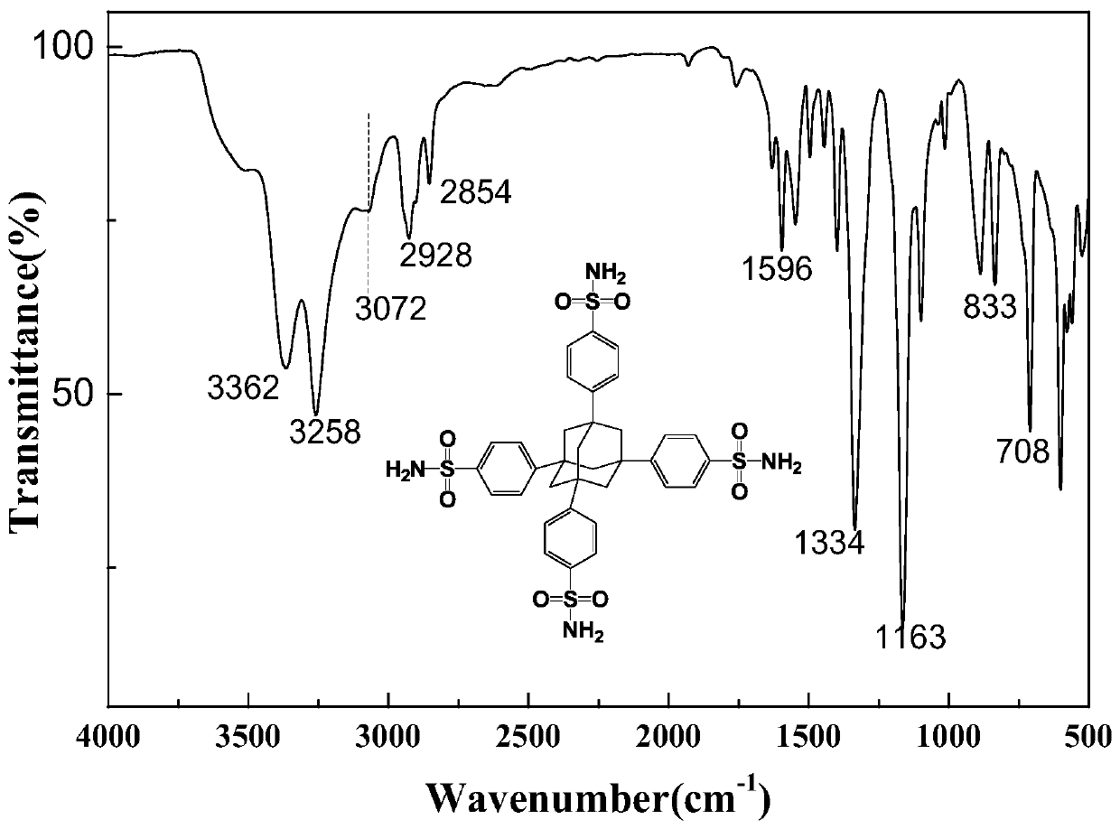 A kind of flame retardant and preparation method thereof, polycarbonate composite material and preparation method thereof