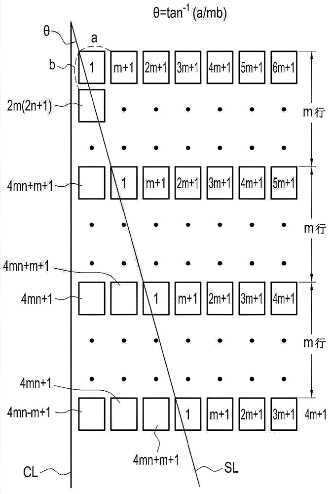 Automatic three-dimensional (3D) display device
