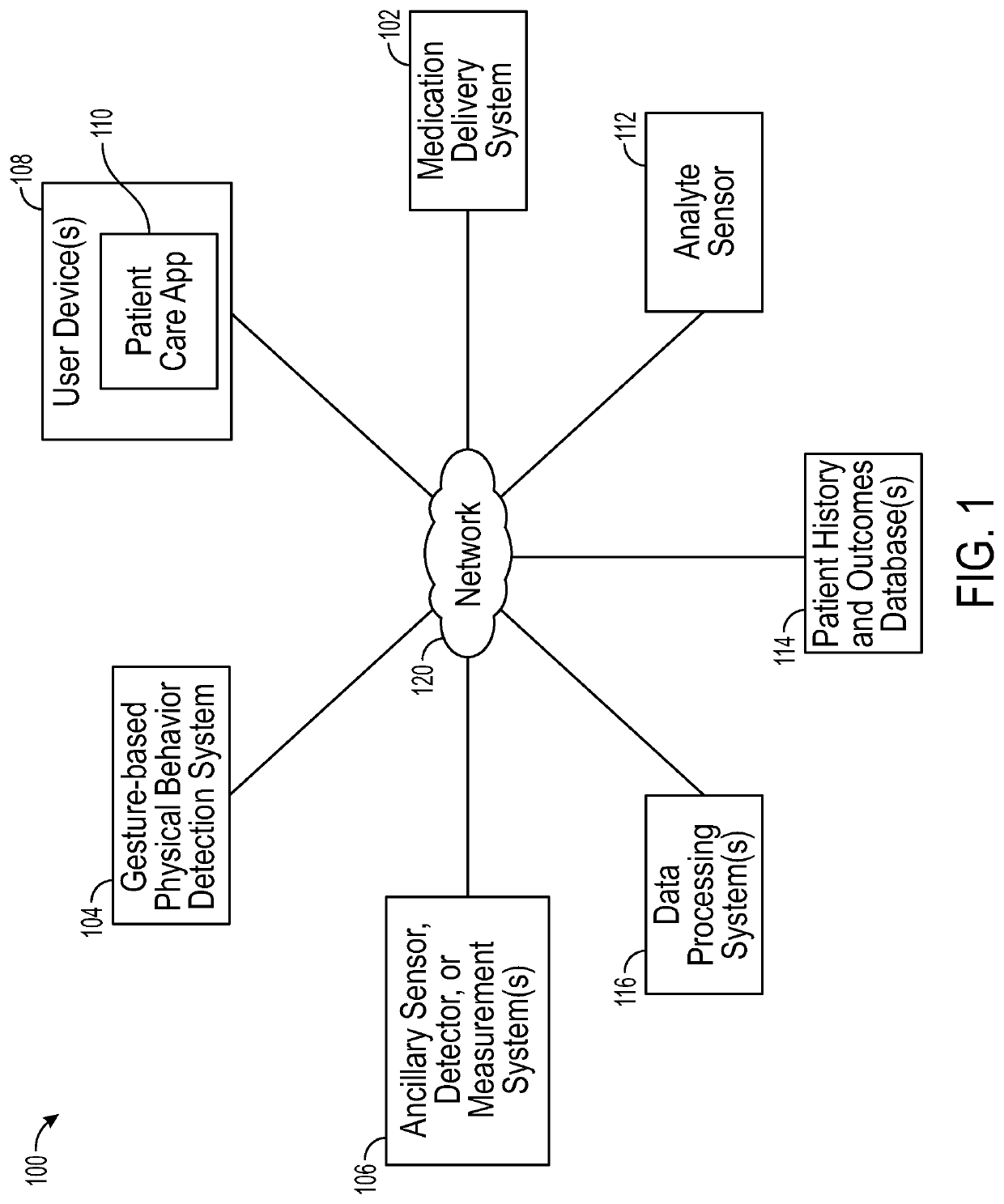Medical device configuration procedure guidance responsive to detected gestures