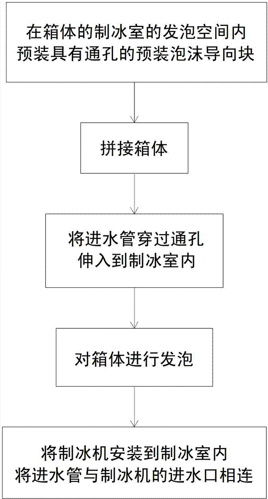 Refrigerator and manufacturing method thereof