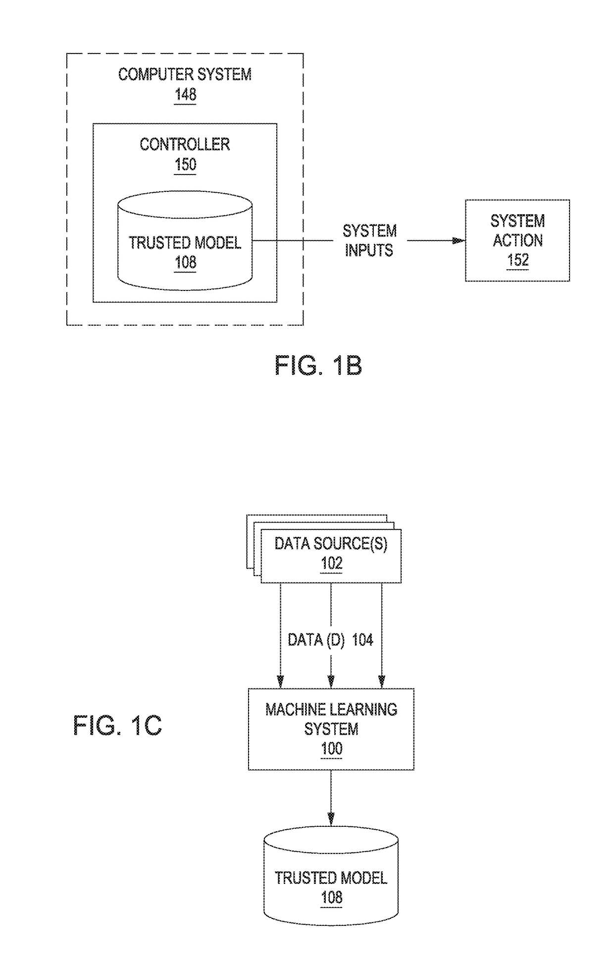 Systems and methods for machine learning using a trusted model