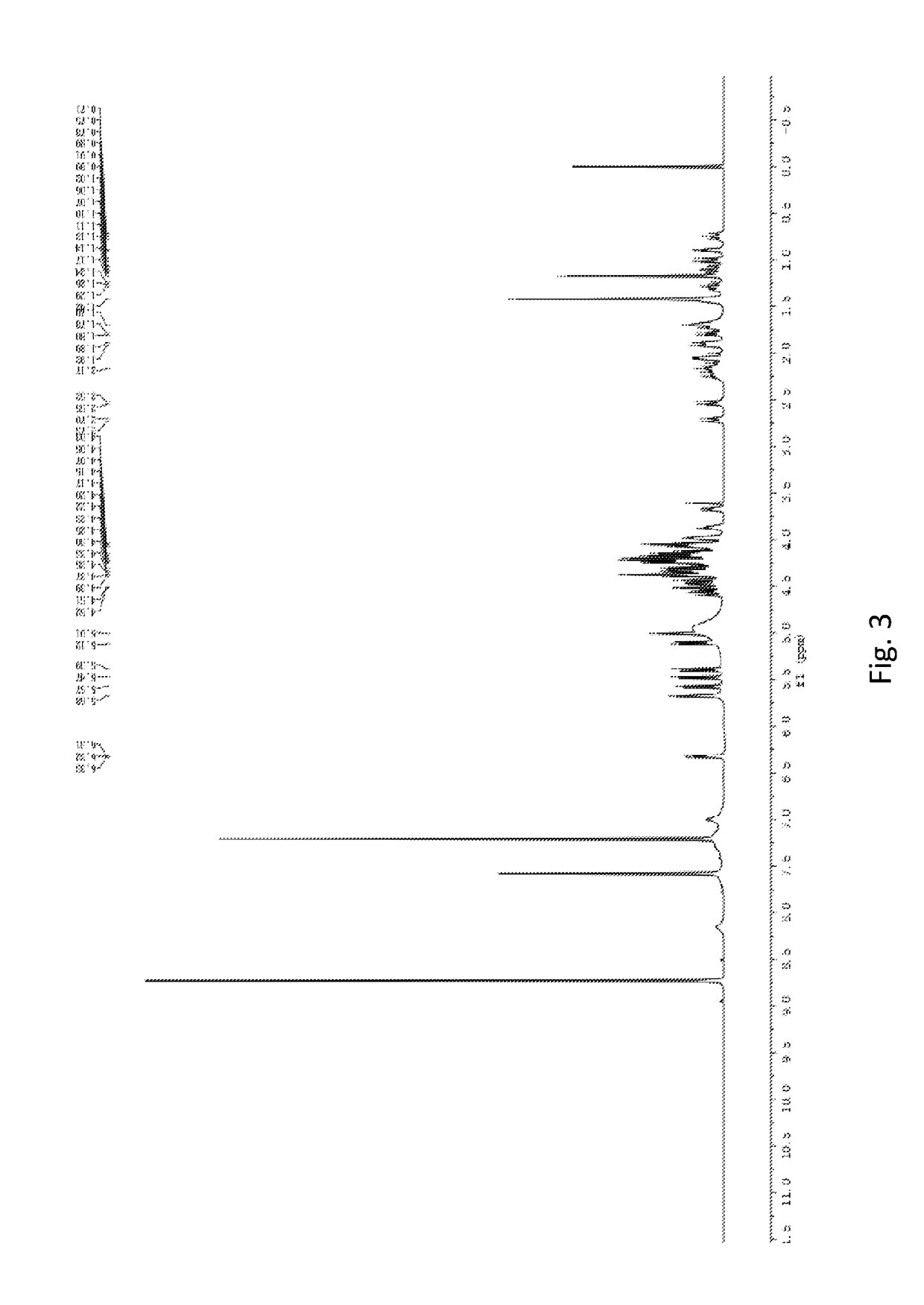 Method of converting RB to RD by using cutinase under stepwise changing temperatures