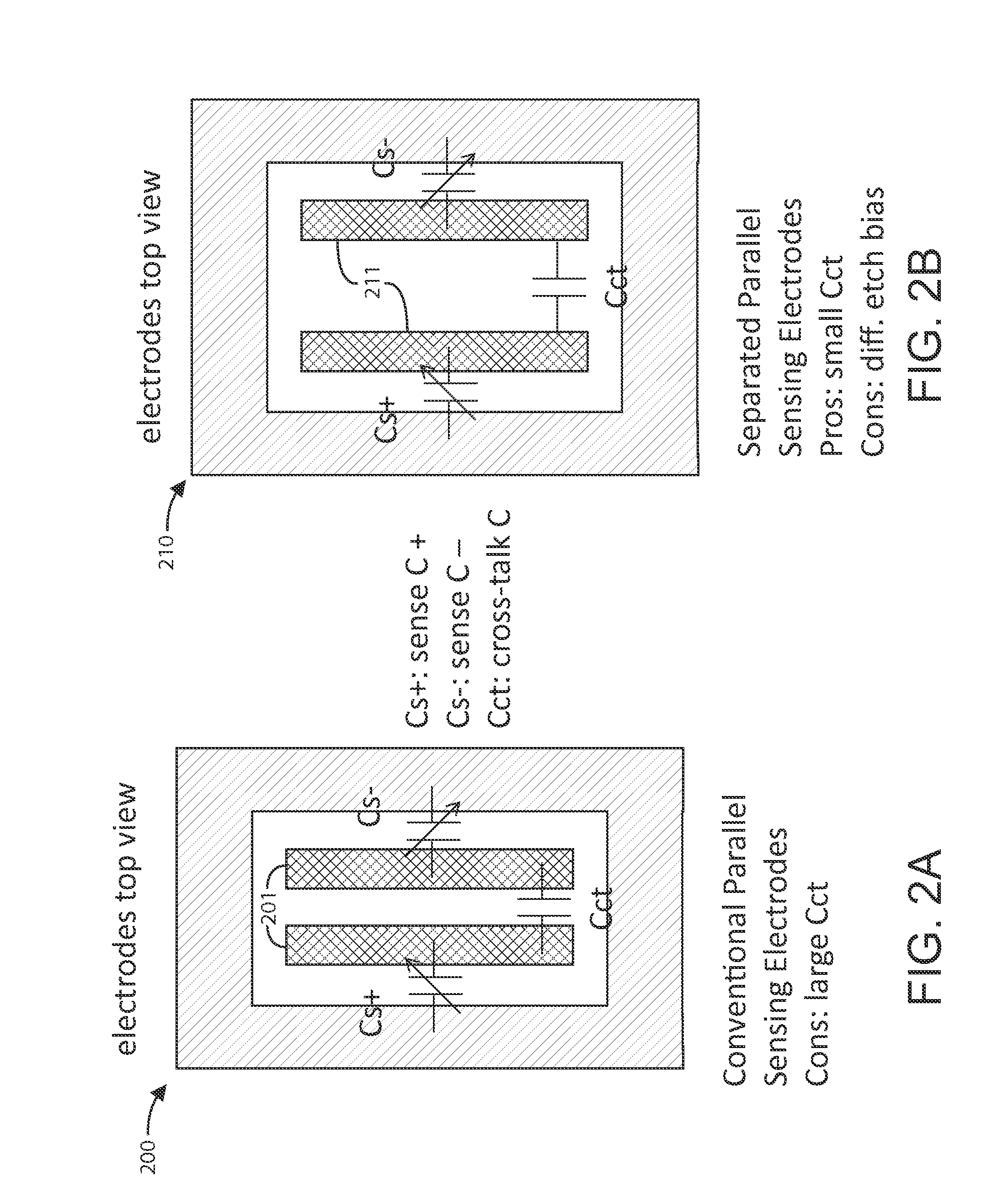 Methods and structures of integrated MEMS-CMOS devices