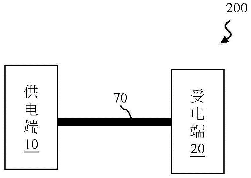 Method and circuit for confirming correctness of signal and charging system using same