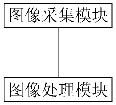 Fluorite mine recognition method and system based on remote sensing technology