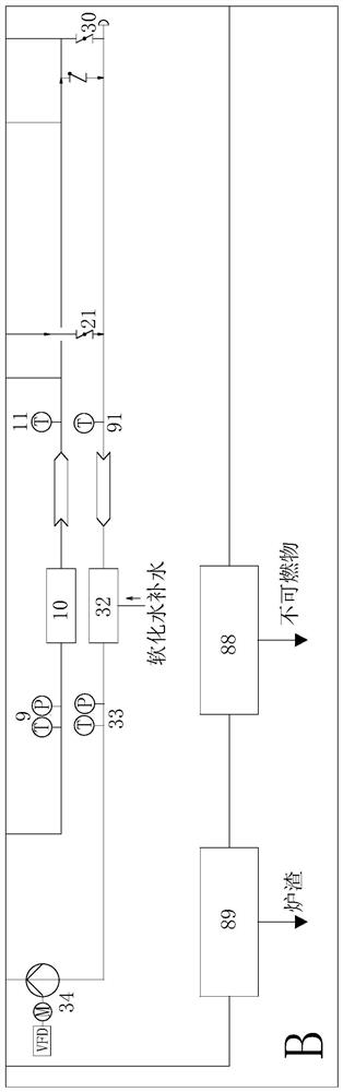 A method for biological drying and aeration by recycling waste heat from pyrolysis combustible gas for power generation