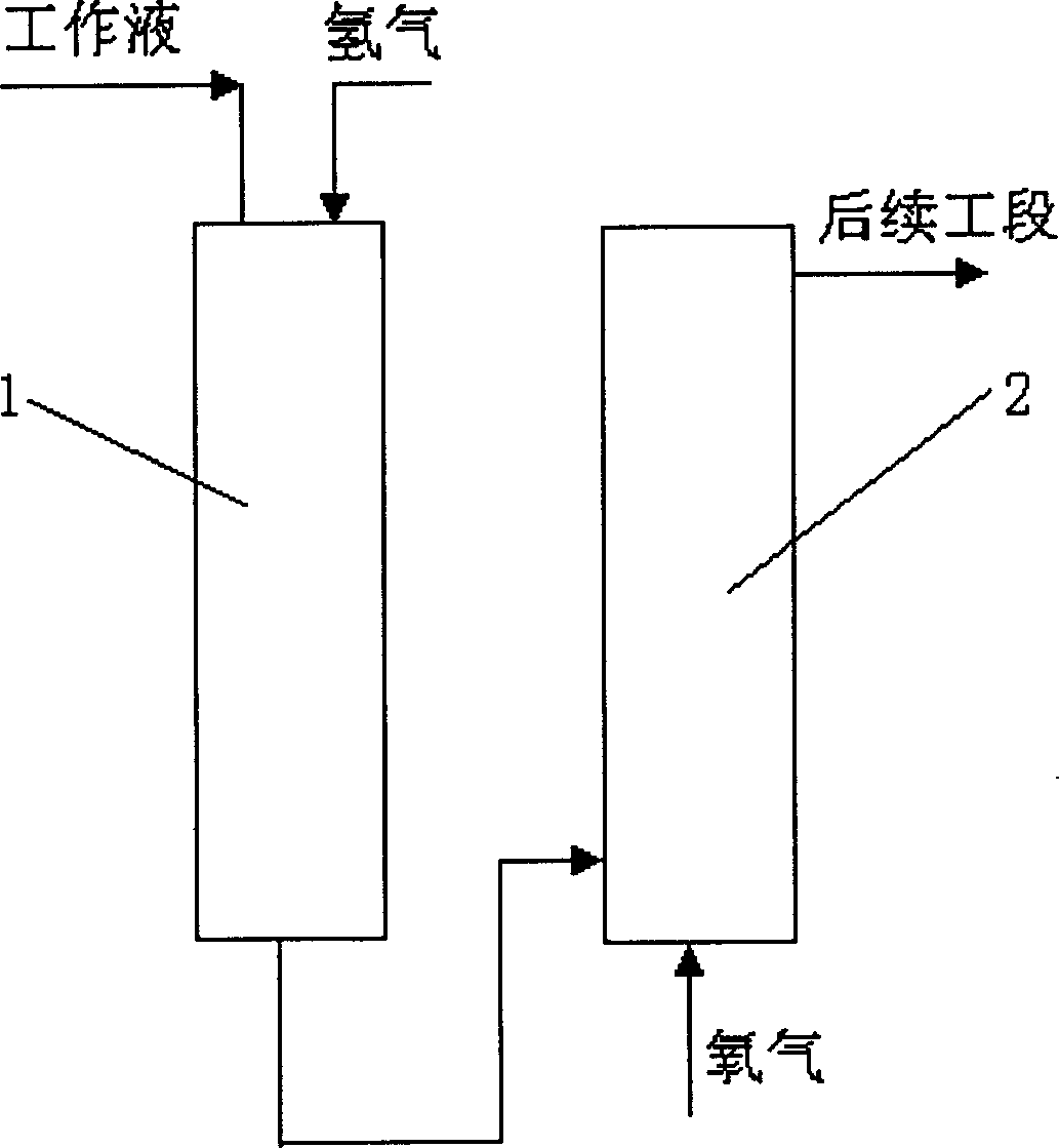 Organic flux system in hydrogen peroxide producing process