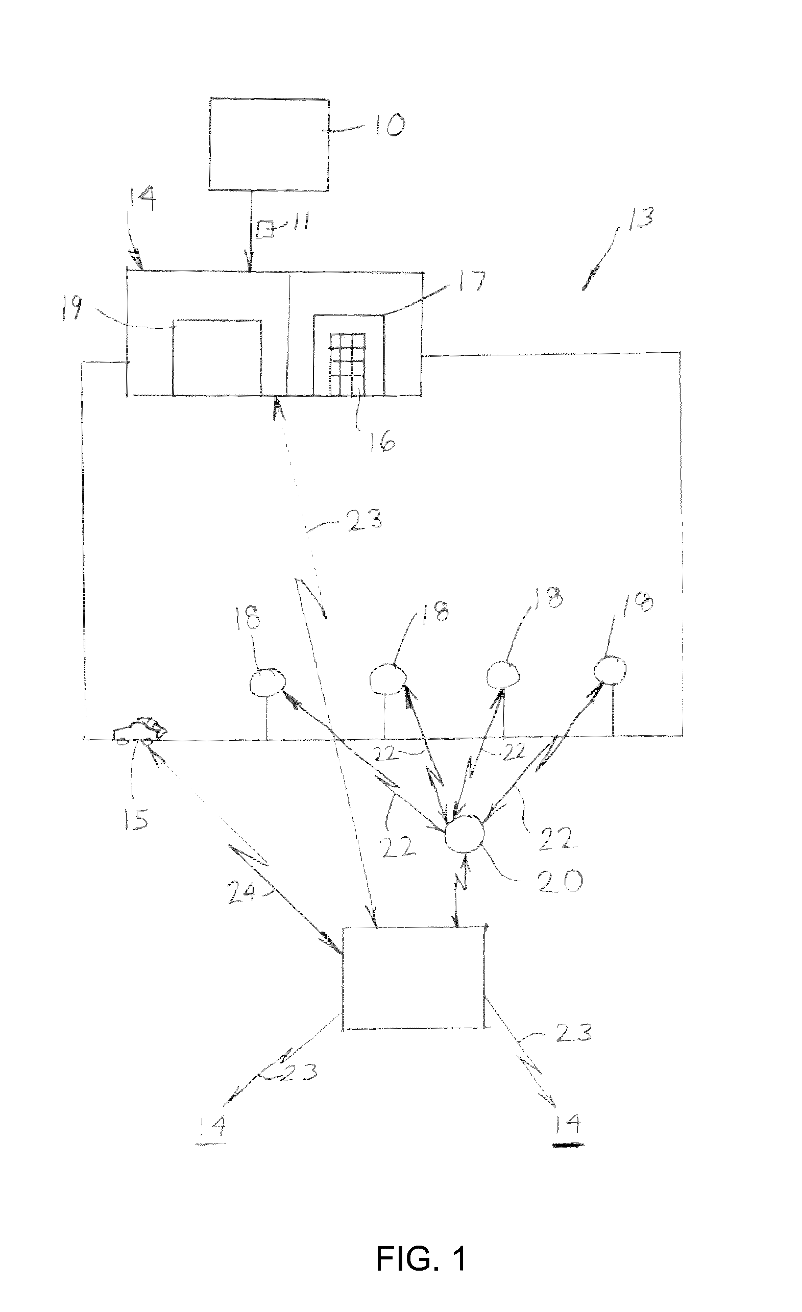 System and method for efficient home delivery of perishables