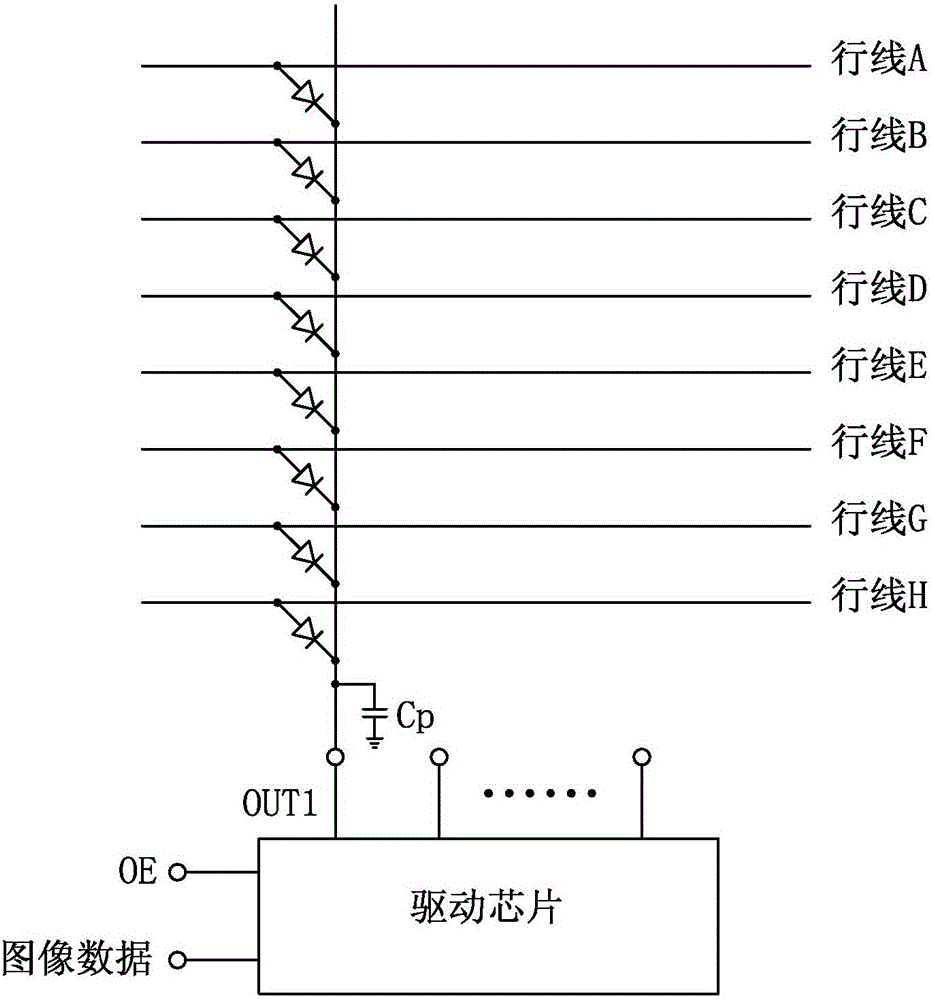 Scanning LED display drive control device and method