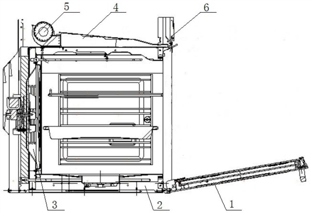 Oven and control method