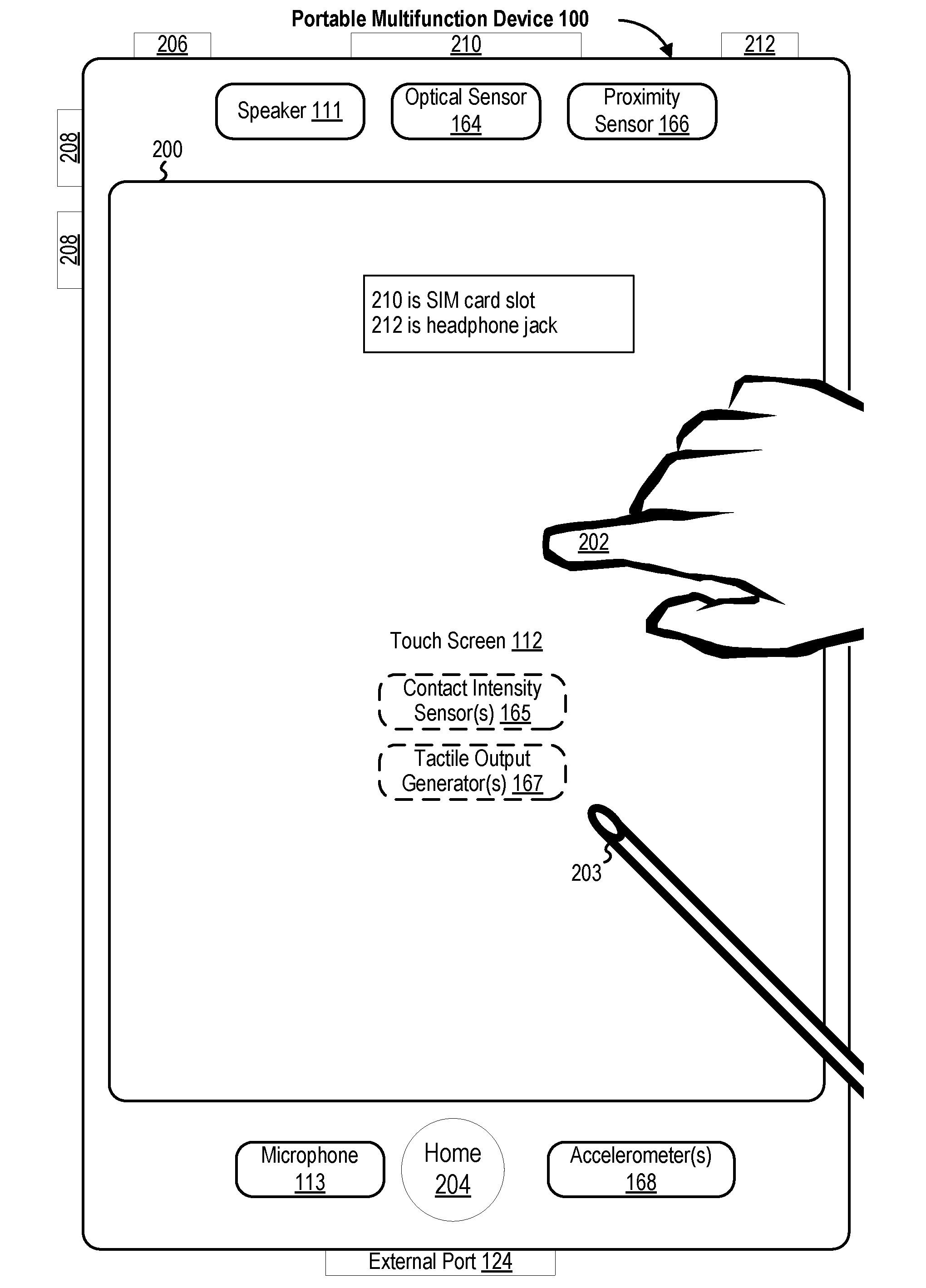 User interface for a touch screen device in communication with a physical keyboard