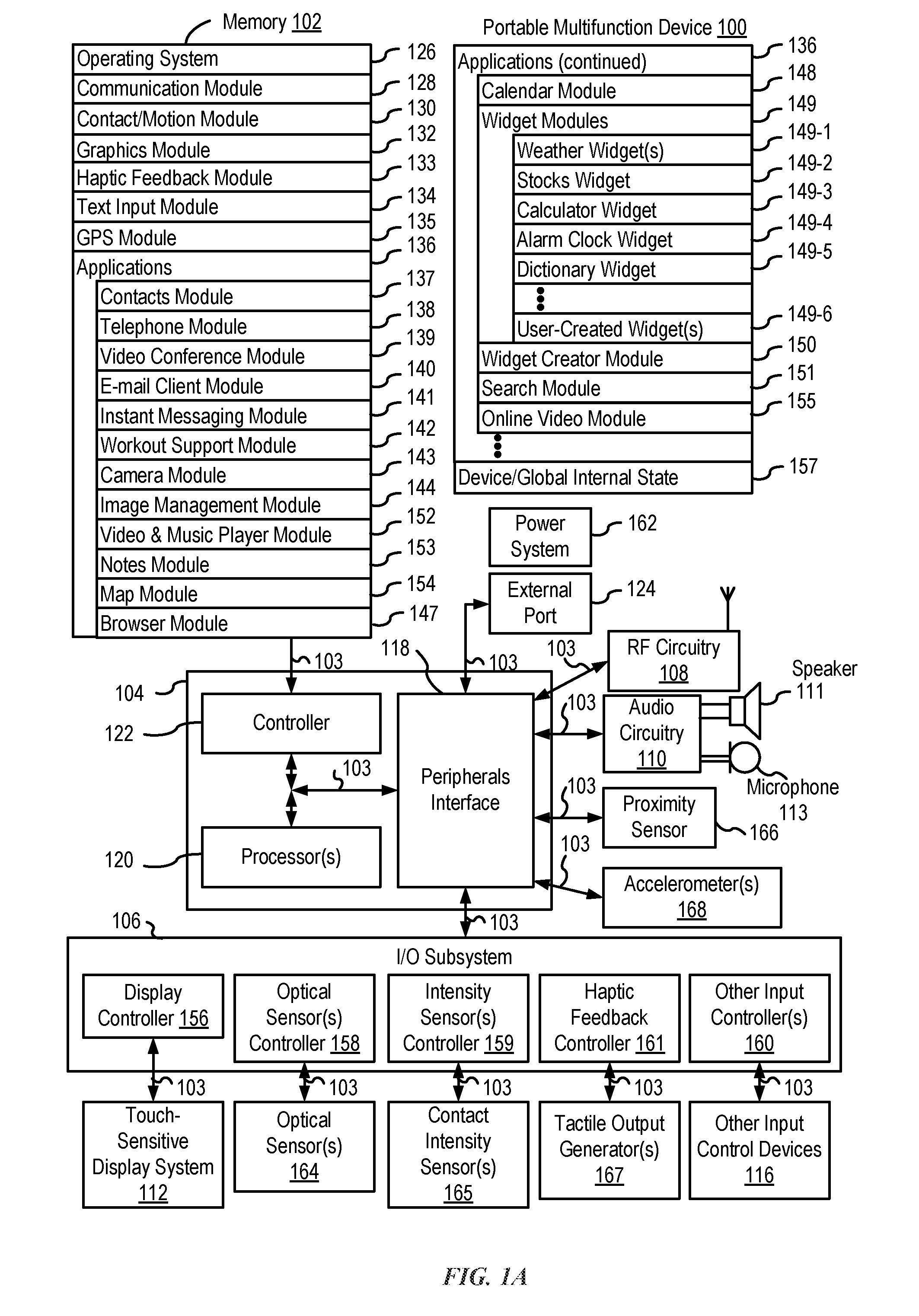 User interface for a touch screen device in communication with a physical keyboard