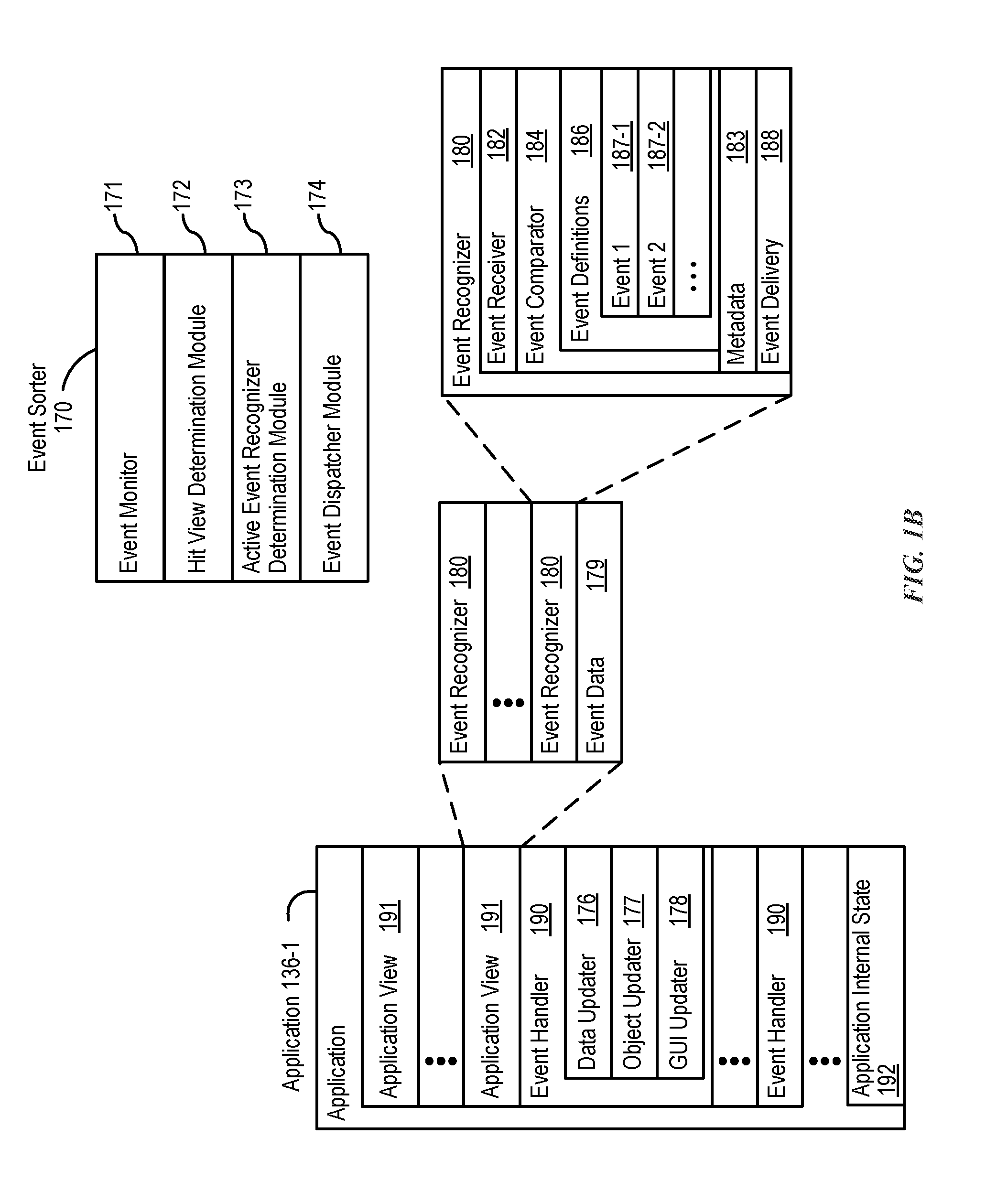 User interface for a touch screen device in communication with a physical keyboard