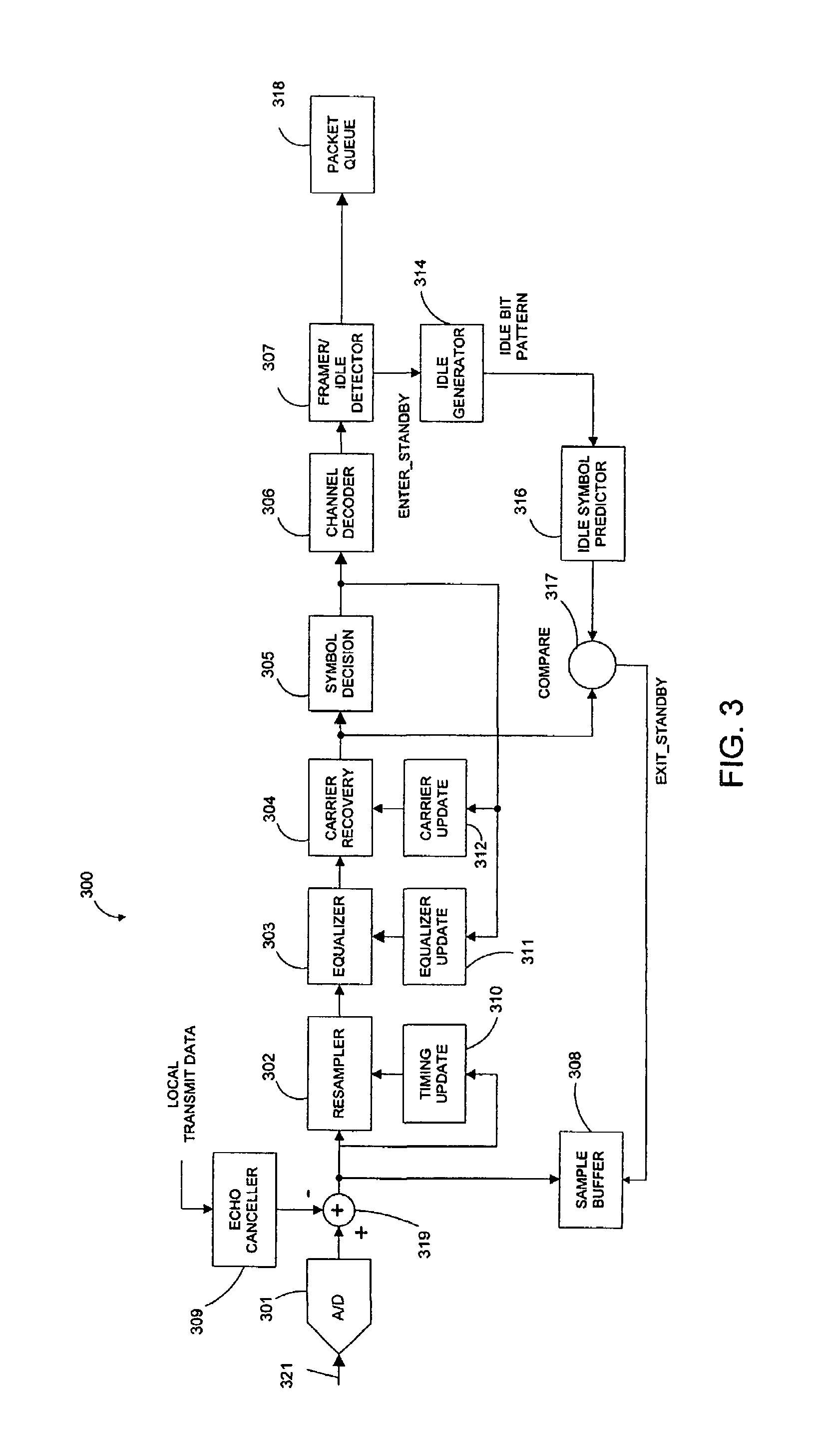 Method and apparatus for reducing signal processing requirements for transmitting packet-based data