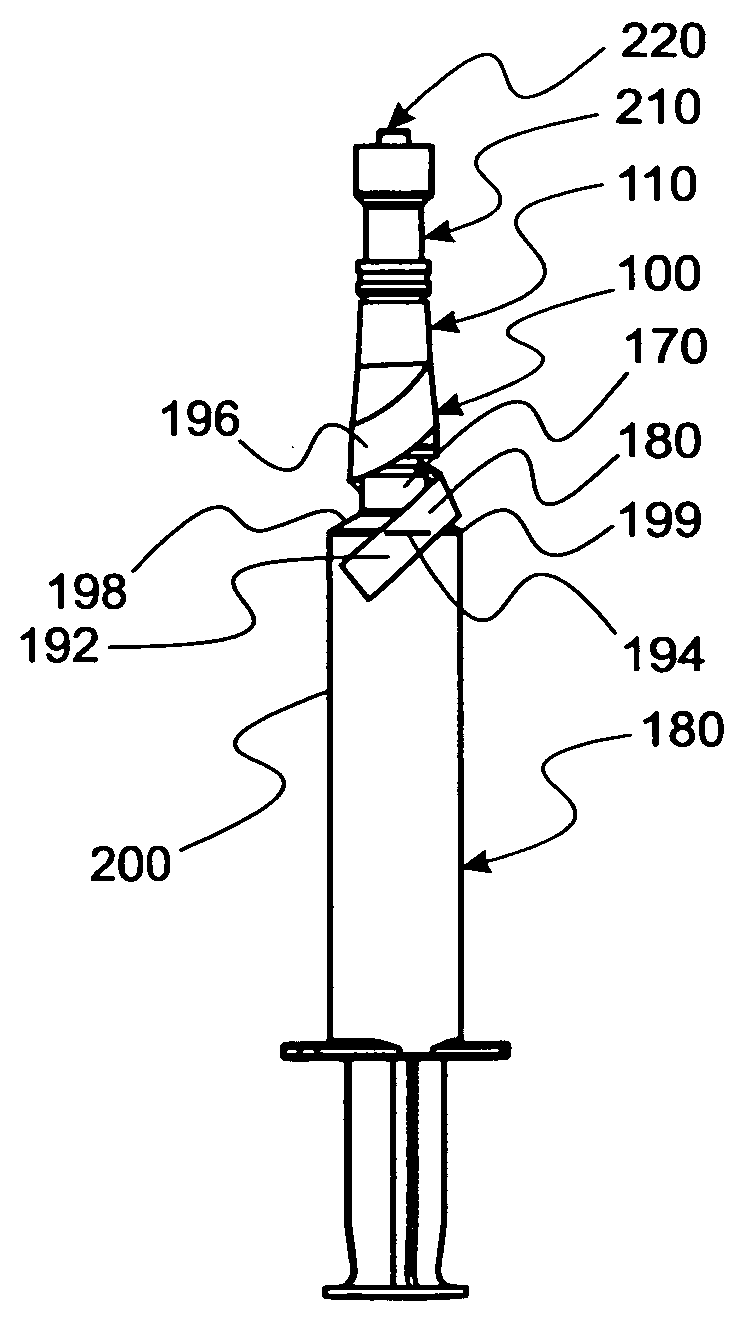 Protection against spill and syringe related contamination