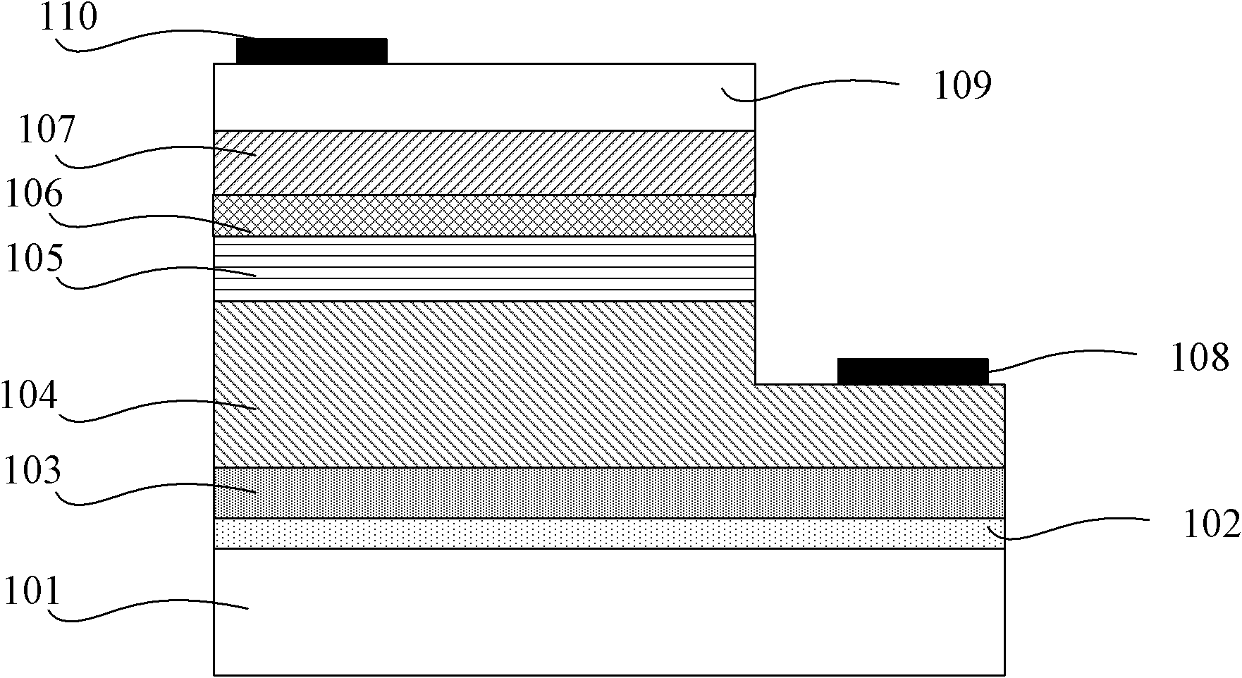 Nitride LED structure and preparation method thereof