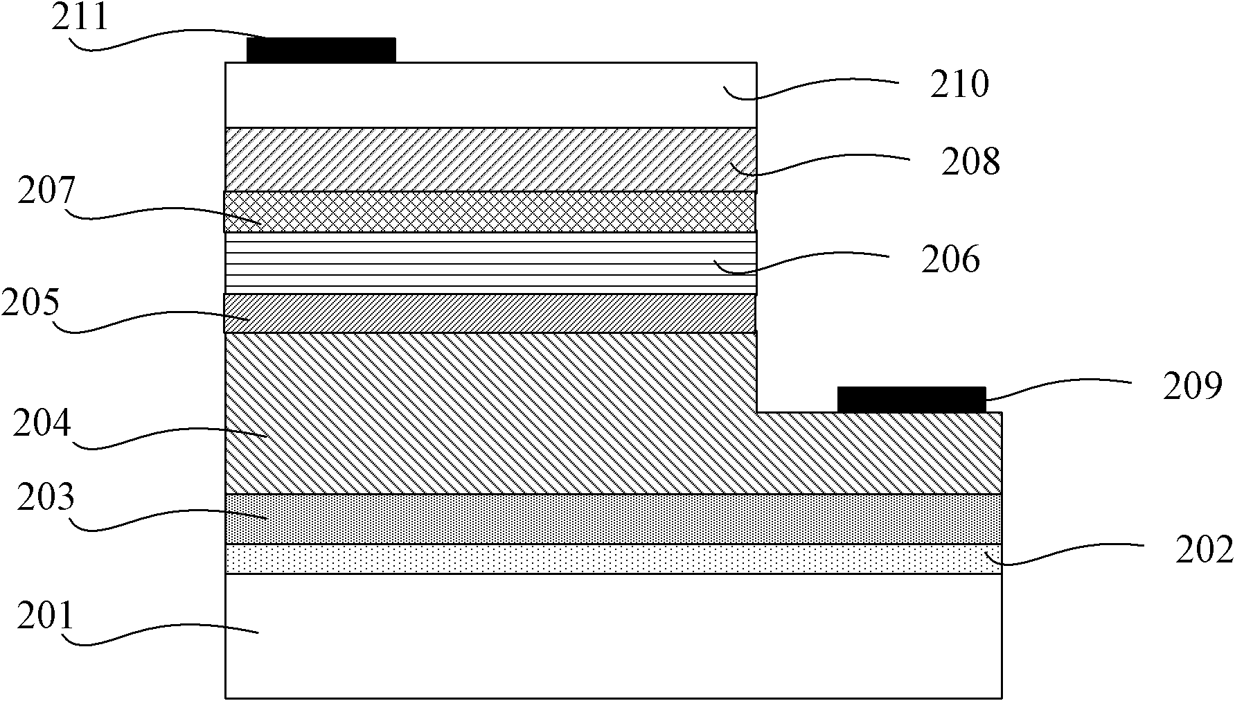 Nitride LED structure and preparation method thereof