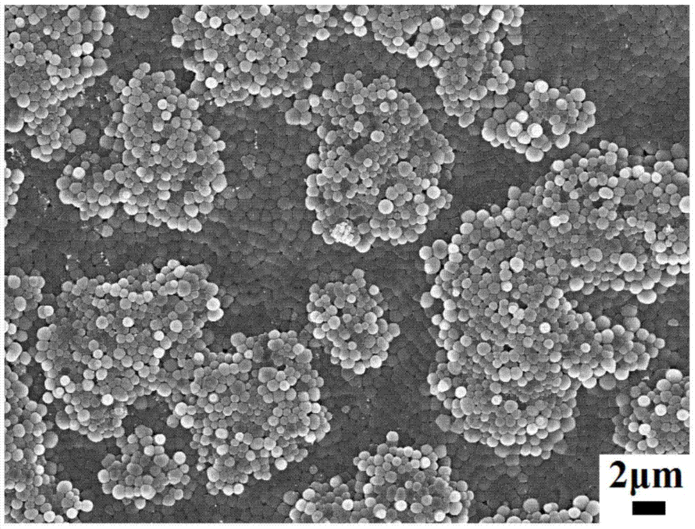 Method for preparing nano/submicron/micron multi-stage anode alumina template