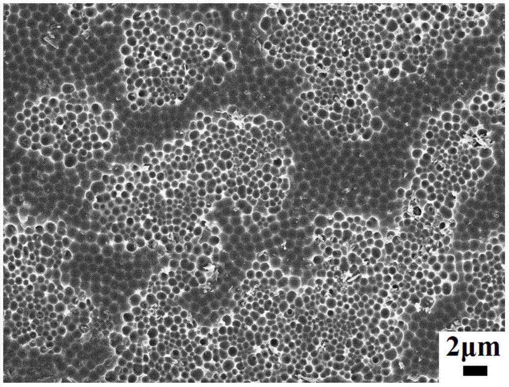 Method for preparing nano/submicron/micron multi-stage anode alumina template