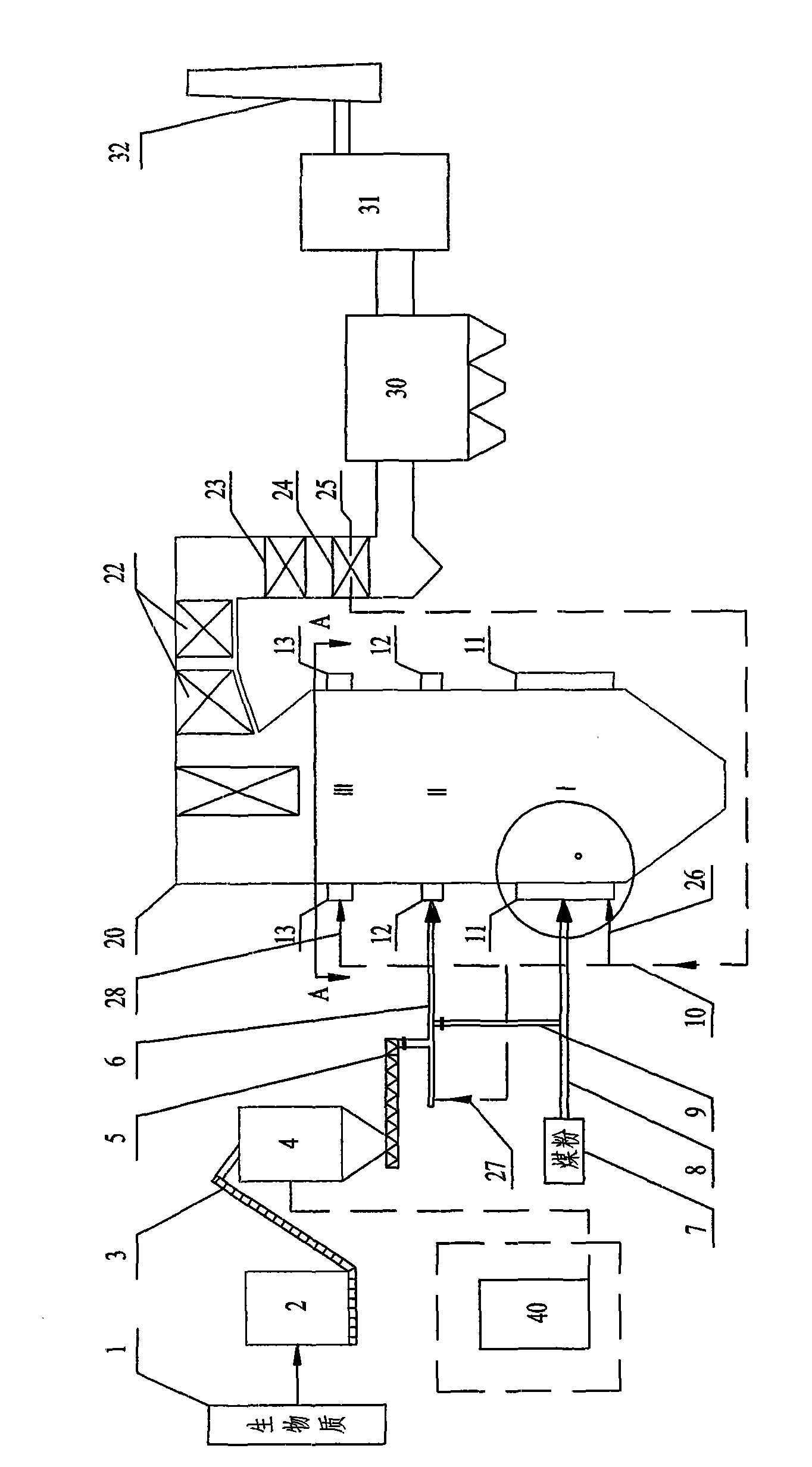 Method for jointly controlling emission of NOx by utilizing multi-stage bias combustion and fuel reburning