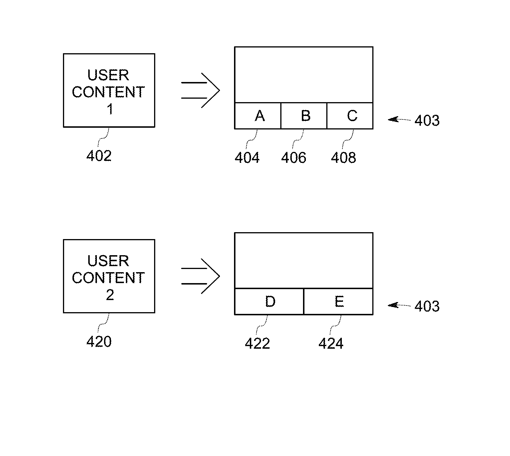 Apparatus and method for dynamic actions based on context