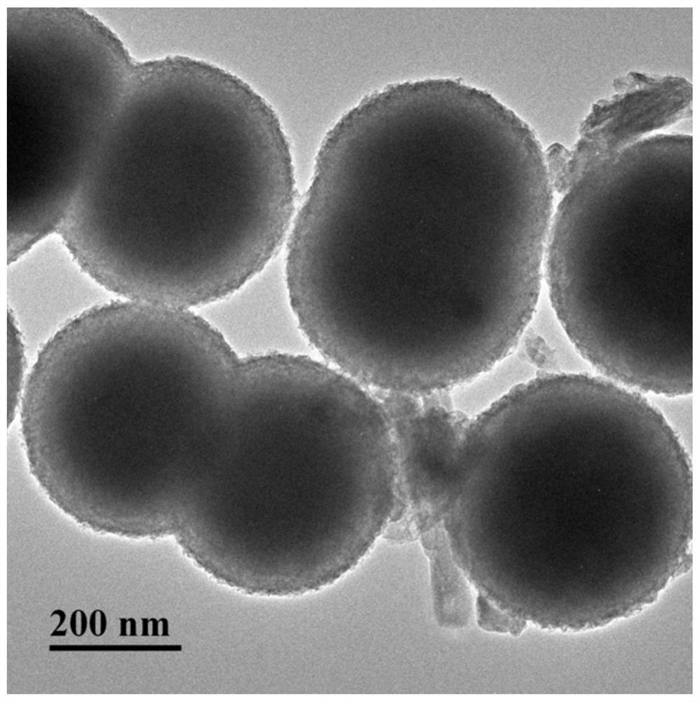 A kind of preparation method of molybdenum oxide/molybdenum disulfide core-shell microsphere