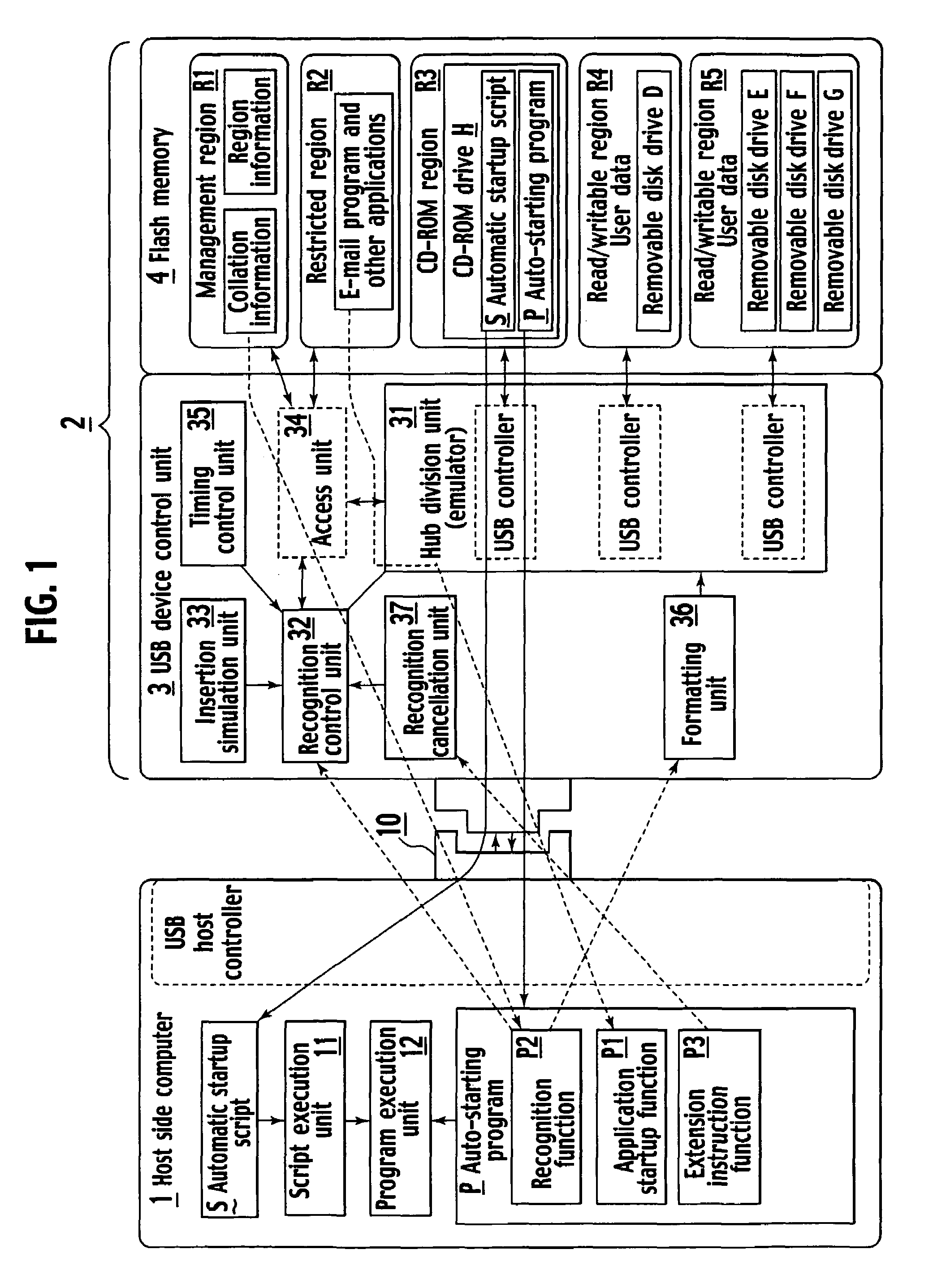 Removable device and control circuit for allowing a medium insertion