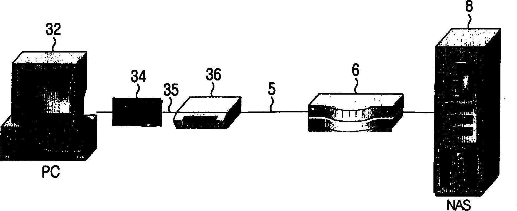 Method of automatically accessing Internet using digit user's line