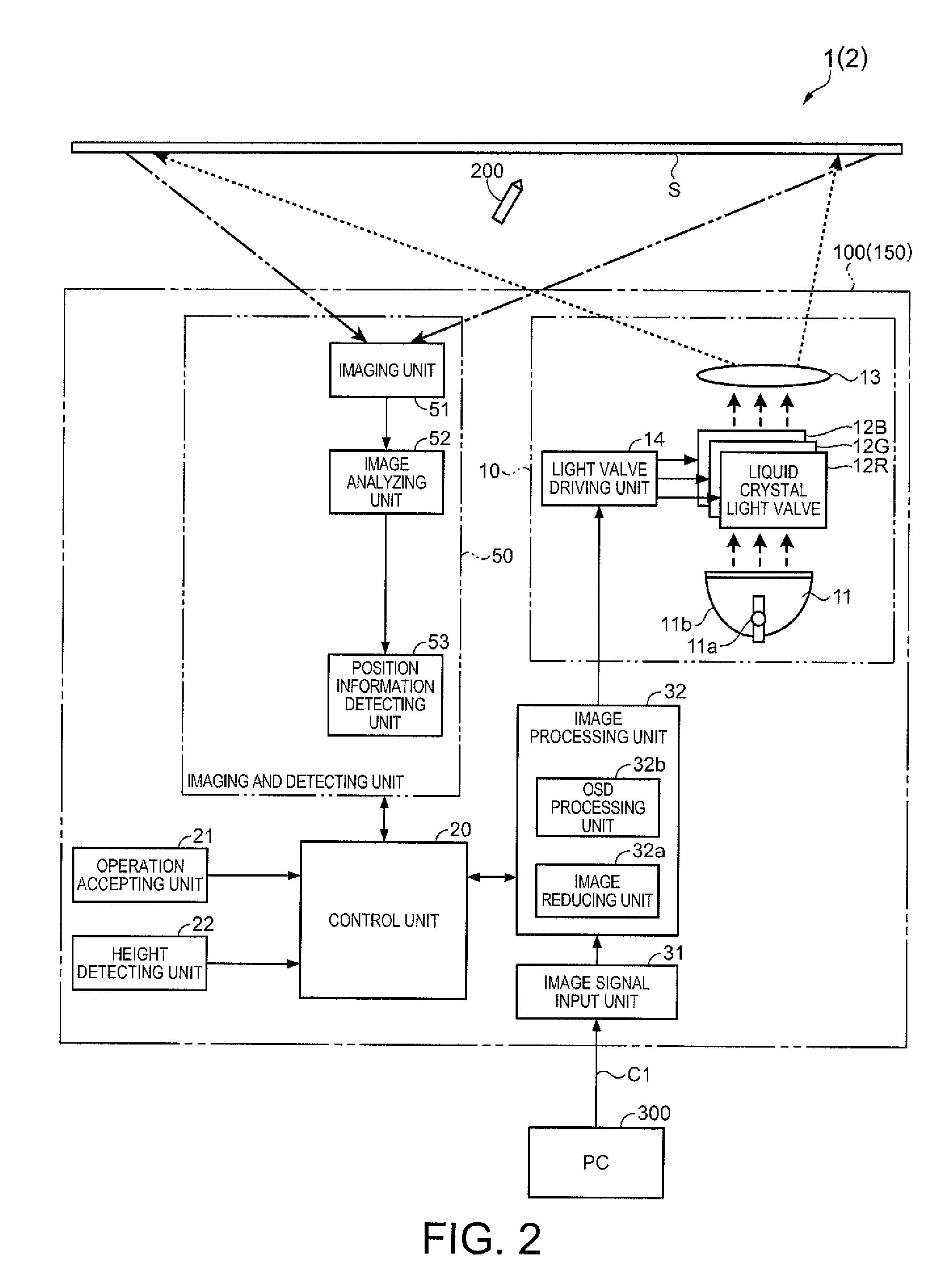 Projector system and control method thereof