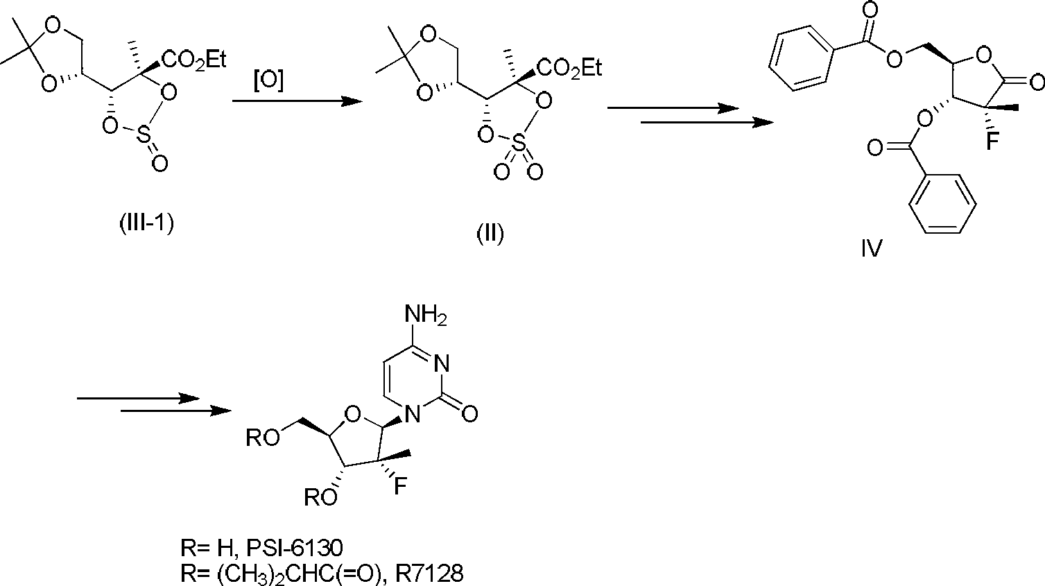 Preparation method of five-membered cyclic sulphate
