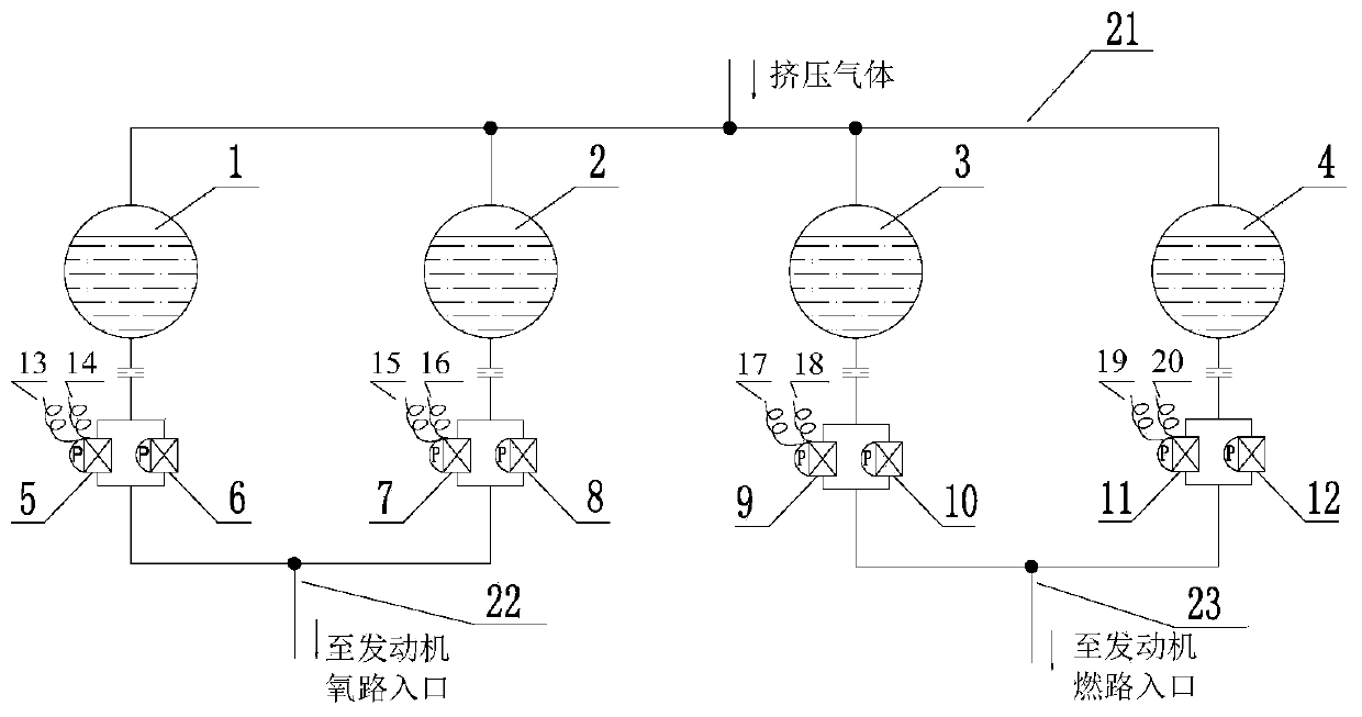 Method and device for improving performance of liquid path management system of spacecraft propulsion system