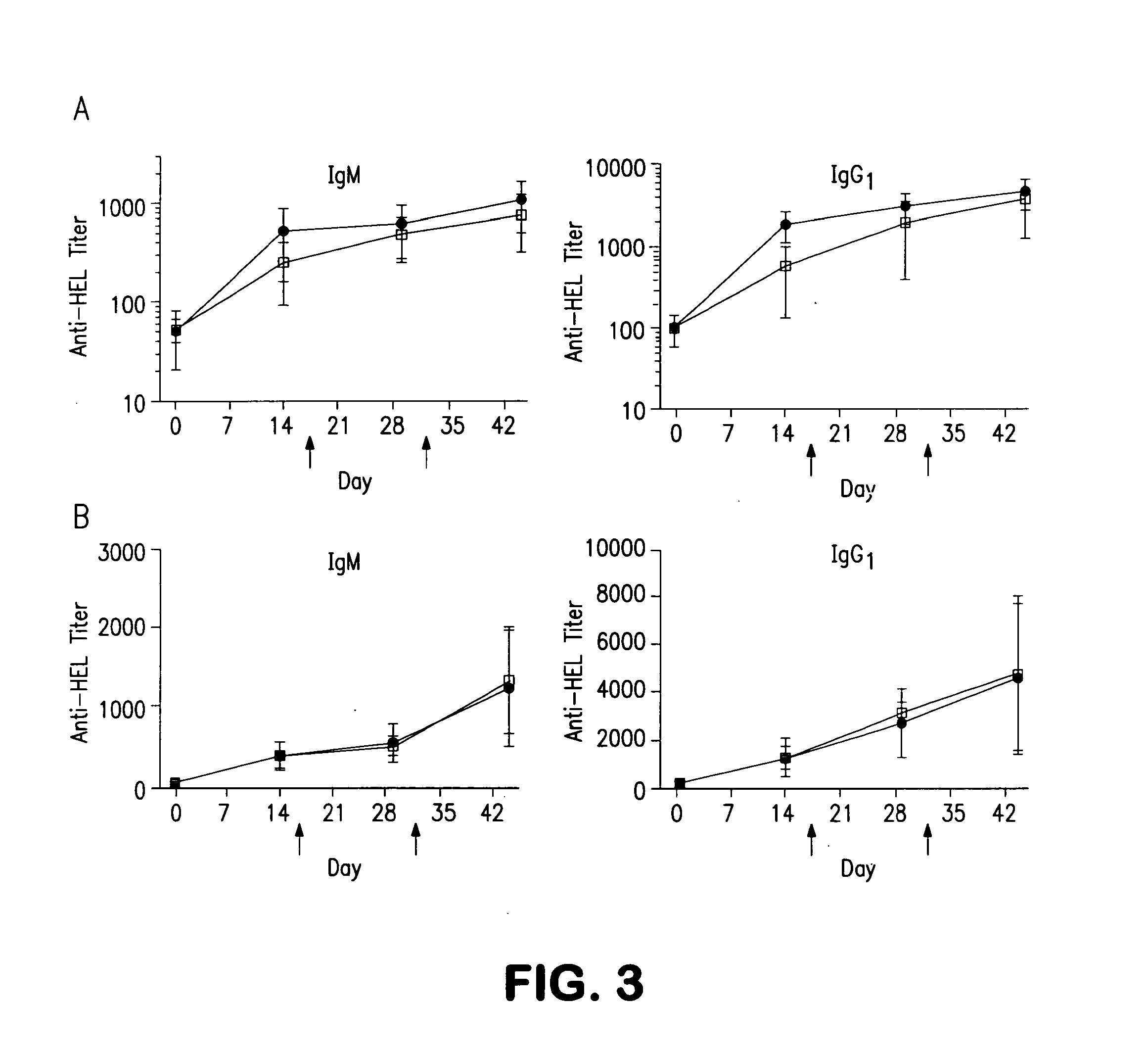 Compositions and methods for inducing immune tolerance