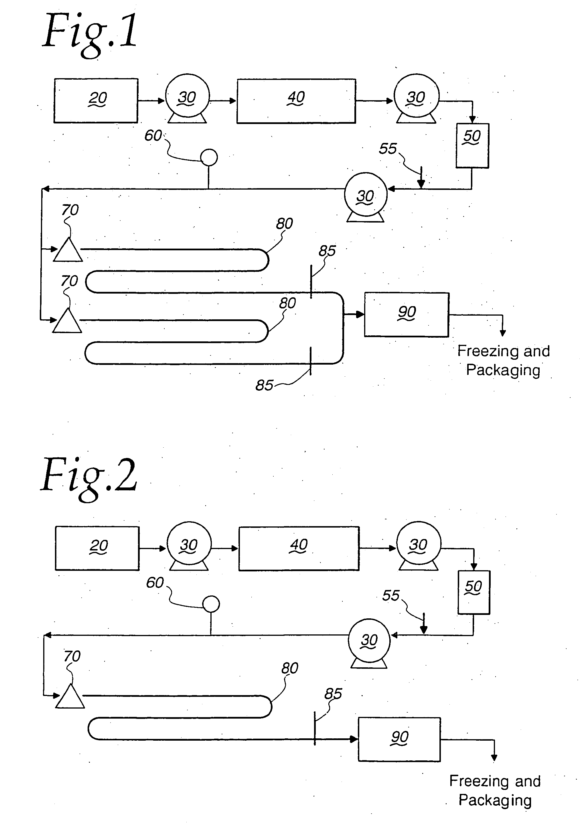 Continuous process for production of scrambled eggs