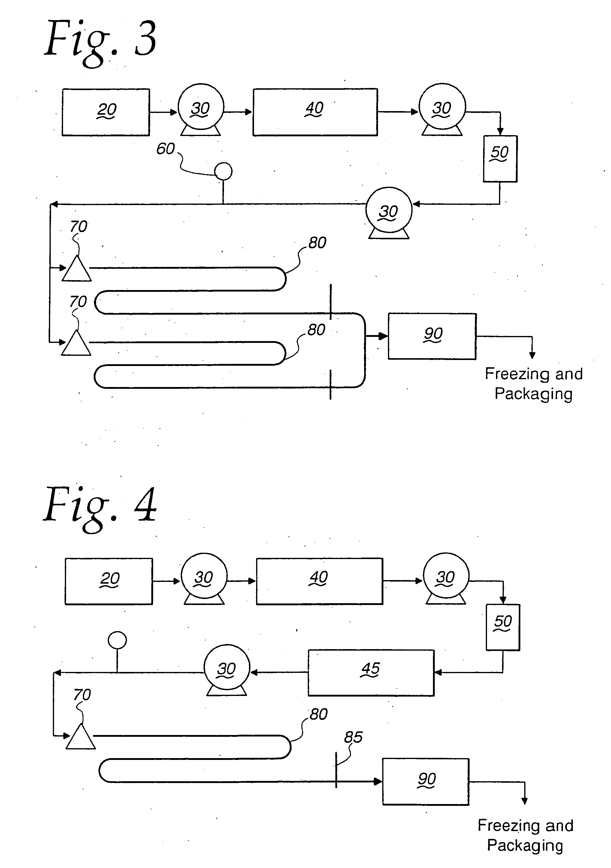 Continuous process for production of scrambled eggs