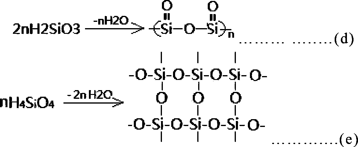 Quick-setting polymer latex waterproof coating