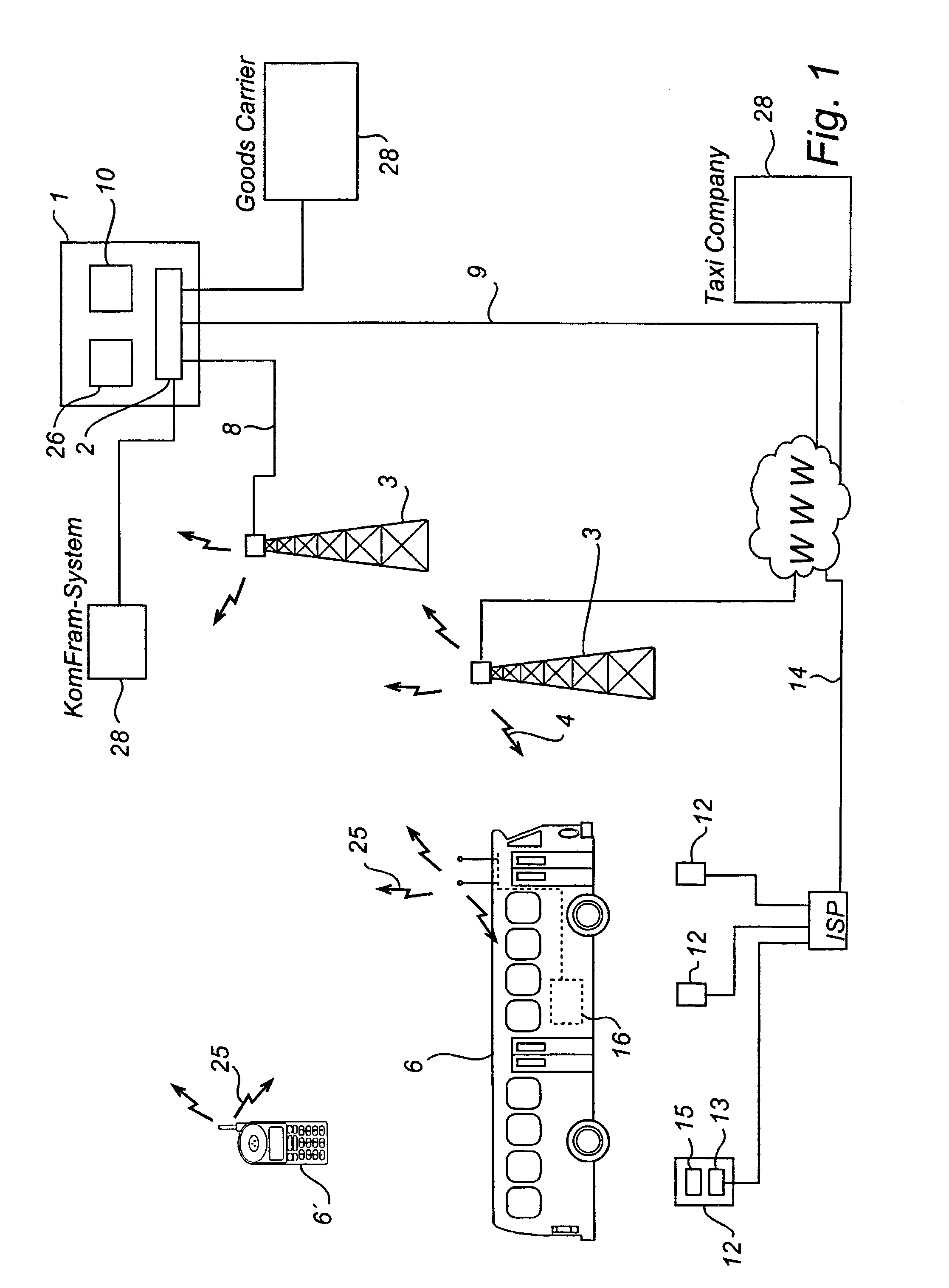 Method and system for radio communication with mobile units