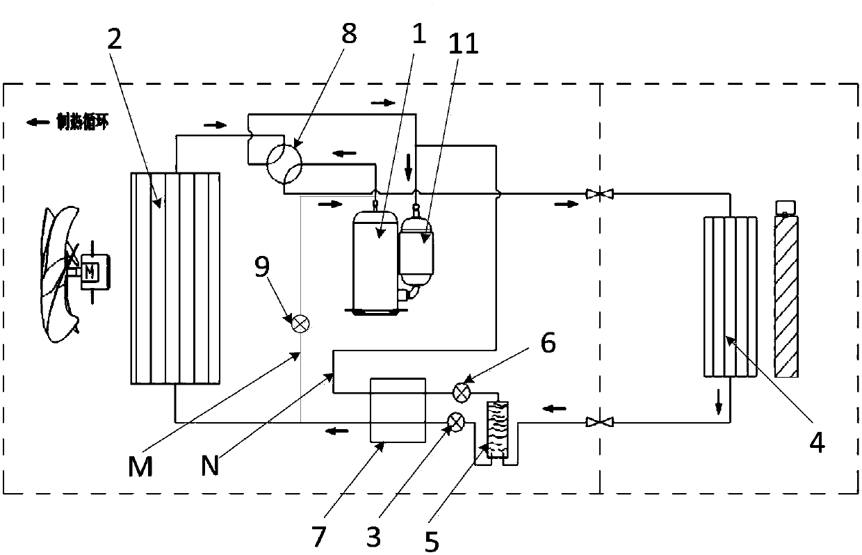 Air-conditioning refrigeration circulating system and air conditioner